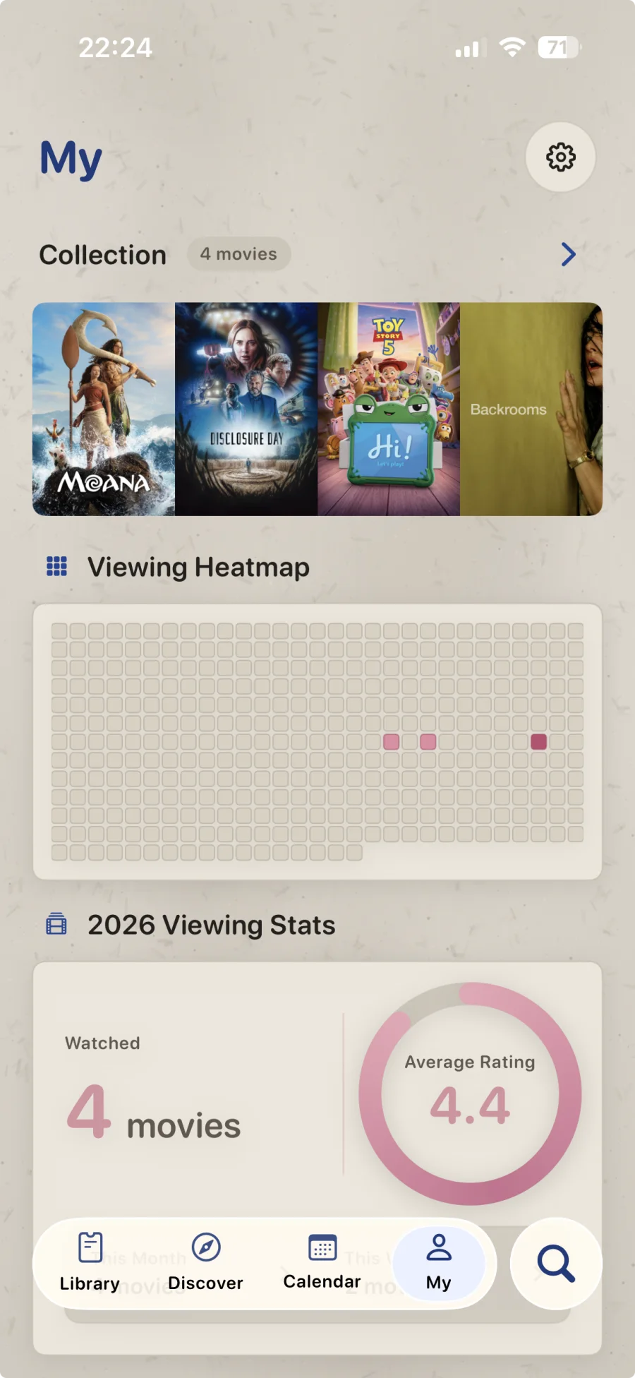 Flicit viewing statistics and collection